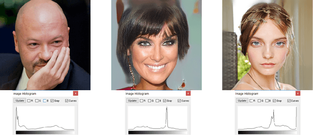 Figure 4 for Detecting GAN-generated Imagery using Color Cues