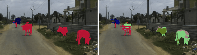 Figure 1 for False Negative Reduction in Semantic Segmentation under Domain Shift using Depth Estimation