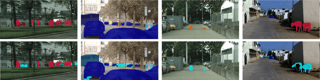 Figure 4 for False Negative Reduction in Semantic Segmentation under Domain Shift using Depth Estimation