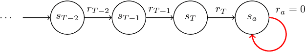 Figure 2 for Discriminator-Actor-Critic: Addressing Sample Inefficiency and Reward Bias in Adversarial Imitation Learning