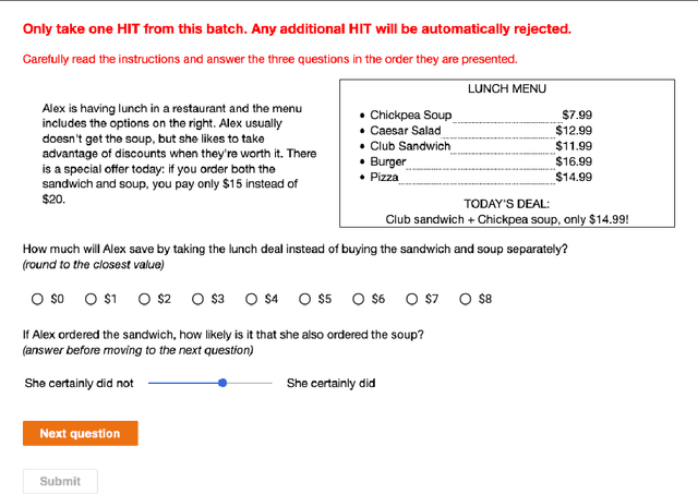 Figure 3 for Exhaustivity and anti-exhaustivity in the RSA framework: Testing the effect of prior beliefs