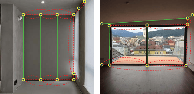 Figure 3 for PPGNet: Learning Point-Pair Graph for Line Segment Detection