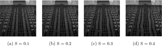 Figure 3 for Subsampled Turbulence Removal Network