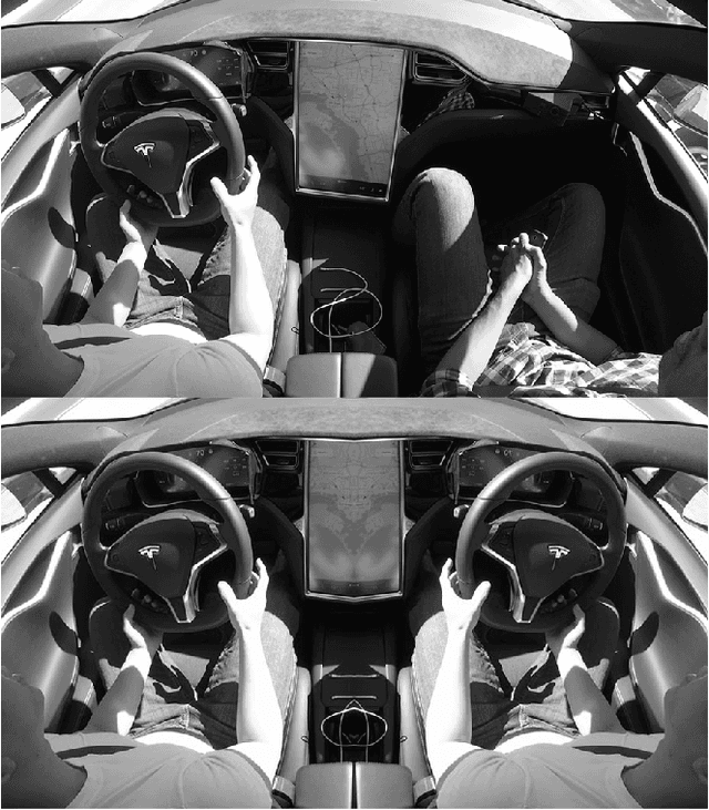 Figure 3 for Looking at Hands in Autonomous Vehicles: A ConvNet Approach using Part Affinity Fields
