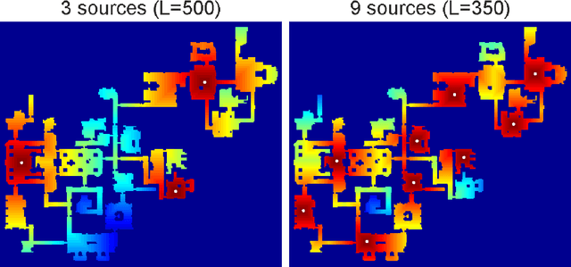 Figure 4 for Generation of Paths in a Maze using a Deep Network without Learning