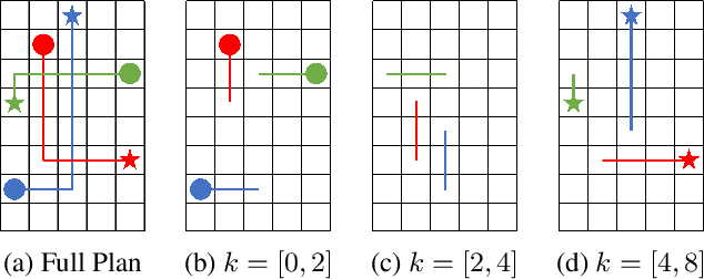 Figure 1 for Conflict-Based Search for Explainable Multi-Agent Path Finding