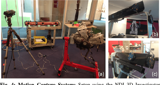 Figure 4 for SegICP: Integrated Deep Semantic Segmentation and Pose Estimation