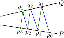 Figure 1 for Replicating Active Appearance Model by Generator Network