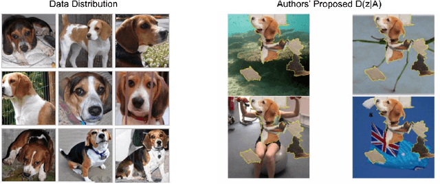 Figure 3 for GANchors: Realistic Image Perturbation Distributions for Anchors Using Generative Models