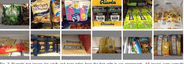 Figure 3 for The Freiburg Groceries Dataset