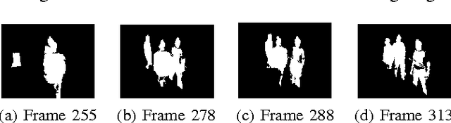 Figure 1 for Multi-Target Tracking and Occlusion Handling with Learned Variational Bayesian Clusters and a Social Force Model