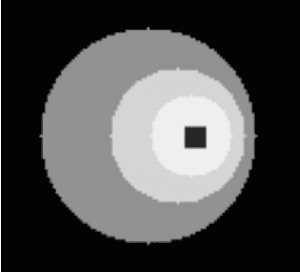 Figure 3 for Kinetic Compressive Sensing