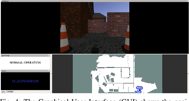 Figure 4 for Fessonia: a Method for Real-Time Estimation of Human Operator Workload Using Behavioural Entropy