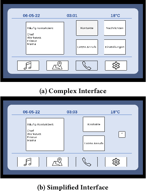 Figure 1 for In-Vehicle Interface Adaptation to Environment-Induced Cognitive Workload