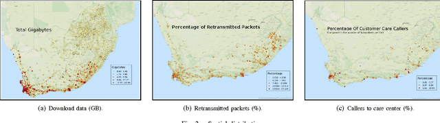 Figure 2 for Towards Real-time Customer Experience Prediction for Telecommunication Operators