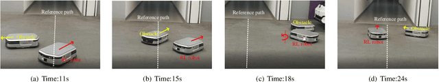 Figure 4 for Model-based Chance-Constrained Reinforcement Learning via Separated Proportional-Integral Lagrangian