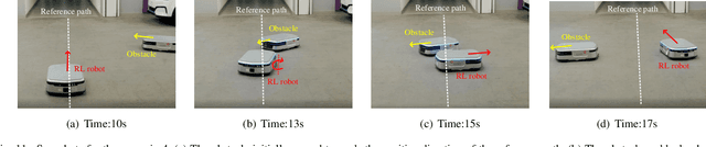 Figure 3 for Model-based Chance-Constrained Reinforcement Learning via Separated Proportional-Integral Lagrangian