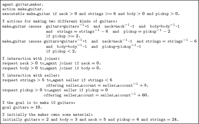 Figure 1 for Autonomous Agents Coordination: Action Languages meet CLP(FD) and Linda