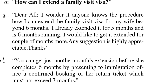 Figure 1 for Joint Multitask Learning for Community Question Answering Using Task-Specific Embeddings