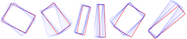 Figure 2 for Vision-based Manipulation of Deformable and Rigid Objects Using Subspace Projections of 2D Contours