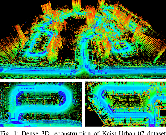 Figure 1 for CLINS: Continuous-Time Trajectory Estimation for LiDAR-Inertial System