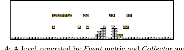 Figure 4 for Generating Game Levels of Diverse Behaviour Engagement