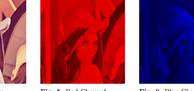 Figure 3 for PiouCrypt: Decentralized Lattice-based Method for Visual Symmetric Cryptography