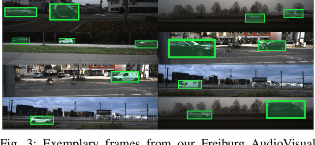 Figure 3 for Self-Supervised Moving Vehicle Detection from Audio-Visual Cues