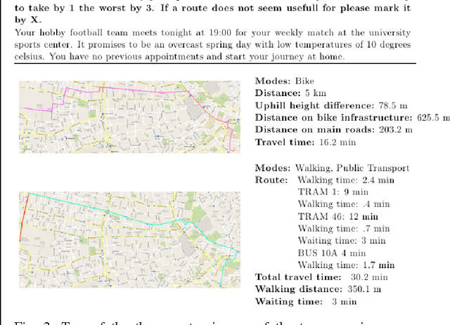 Figure 3 for Personalized and situation-aware multimodal route recommendations: the FAVOUR algorithm