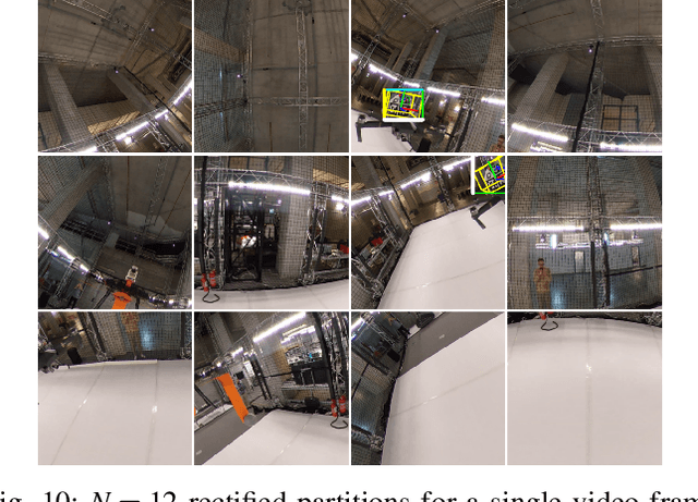 Figure 2 for Relative Visual Localization for Unmanned Aerial Systems
