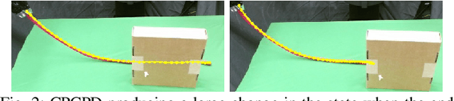 Figure 2 for Tracking Partially-Occluded Deformable Objects while Enforcing Geometric Constraints