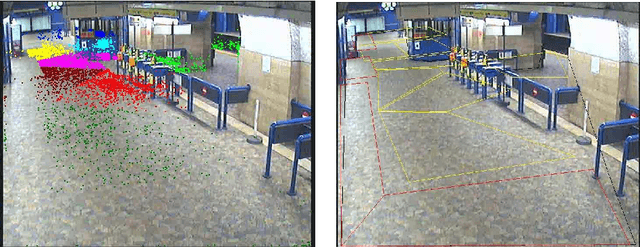 Figure 2 for Repairing People Trajectories Based on Point Clustering
