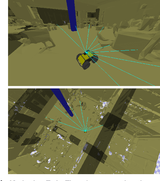 Figure 1 for Accelerated Robot Learning via Human Brain Signals