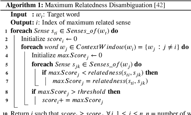 Figure 2 for A Novel Word Sense Disambiguation Approach Using WordNet Knowledge Graph