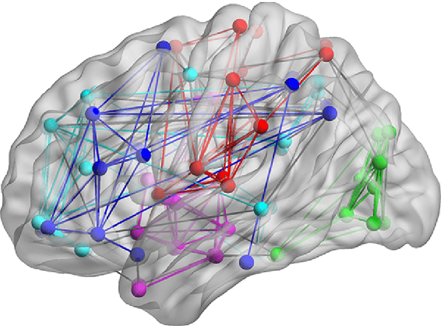 Figure 3 for A Novel Word Sense Disambiguation Approach Using WordNet Knowledge Graph