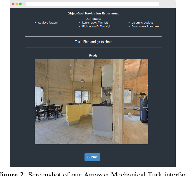 Figure 3 for Habitat-Web: Learning Embodied Object-Search Strategies from Human Demonstrations at Scale
