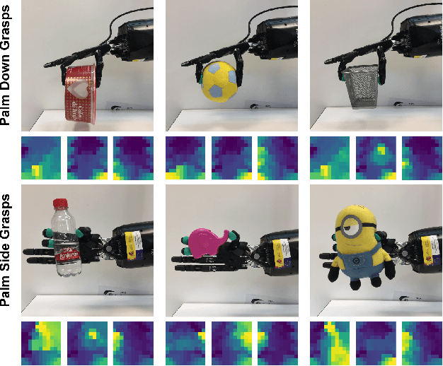 Figure 2 for Non-Matrix Tactile Sensors: How Can Be Exploited Their Local Connectivity For Predicting Grasp Stability?