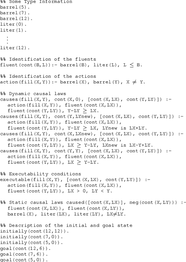 Figure 1 for Multi-valued Action Languages in CLP(FD)