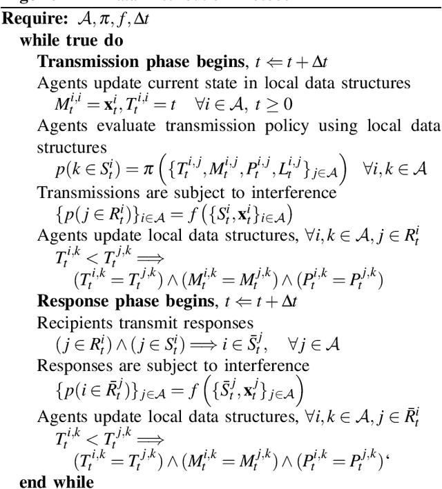 Figure 2 for Learning Connectivity for Data Distribution in Robot Teams
