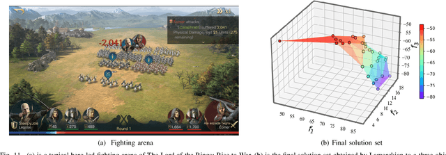 Figure 3 for Lamarckian Platform: Pushing the Boundaries of Evolutionary Reinforcement Learning towards Asynchronous Commercial Games