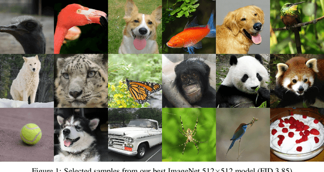 Figure 1 for Diffusion Models Beat GANs on Image Synthesis