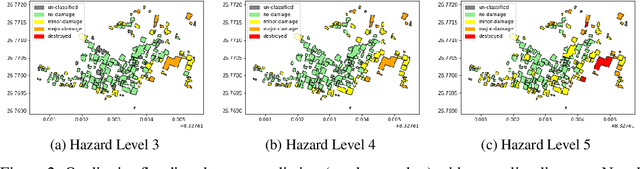 Figure 3 for PreDisM: Pre-Disaster Modelling With CNN Ensembles for At-Risk Communities