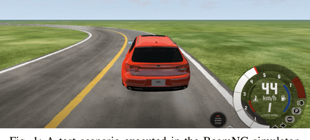 Figure 1 for Machine Learning Testing in an ADAS Case Study Using Simulation-Integrated Bio-Inspired Search-Based Testing