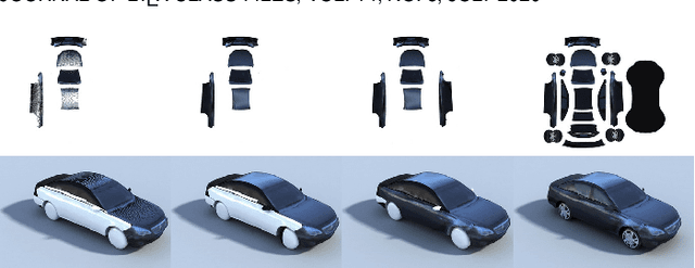 Figure 2 for PerMO: Perceiving More at Once from a Single Image for Autonomous Driving