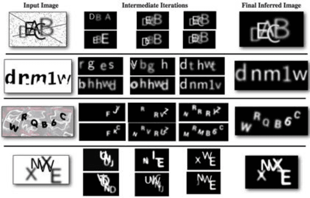 Figure 3 for Approximate Bayesian Image Interpretation using Generative Probabilistic Graphics Programs