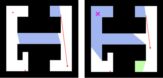 Figure 1 for Rapid Recovery from Robot Failures in Multi-Robot Visibility-Based Pursuit-Evasion