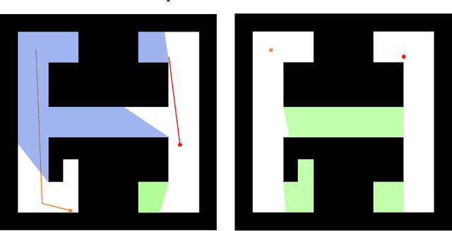 Figure 2 for Rapid Recovery from Robot Failures in Multi-Robot Visibility-Based Pursuit-Evasion