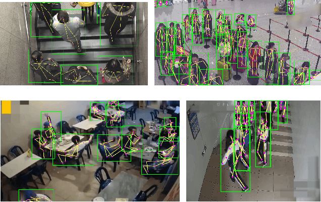Figure 2 for Towards Accurate Human Pose Estimation in Videos of Crowded Scenes