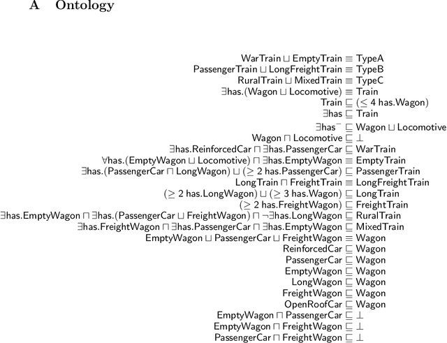 Figure 3 for Explainable Abstract Trains Dataset