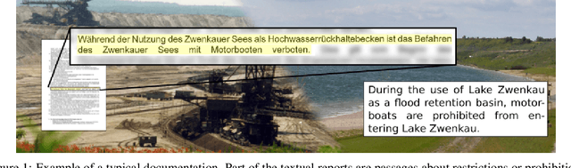 Figure 1 for Mining Legacy Issues in Open Pit Mining Sites: Innovation & Support of Renaturalization and Land Utilization